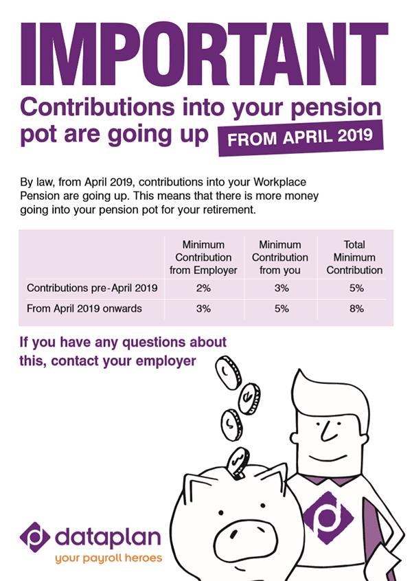 Pension Contributions